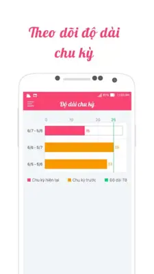 Nhật ký Eva android App screenshot 1